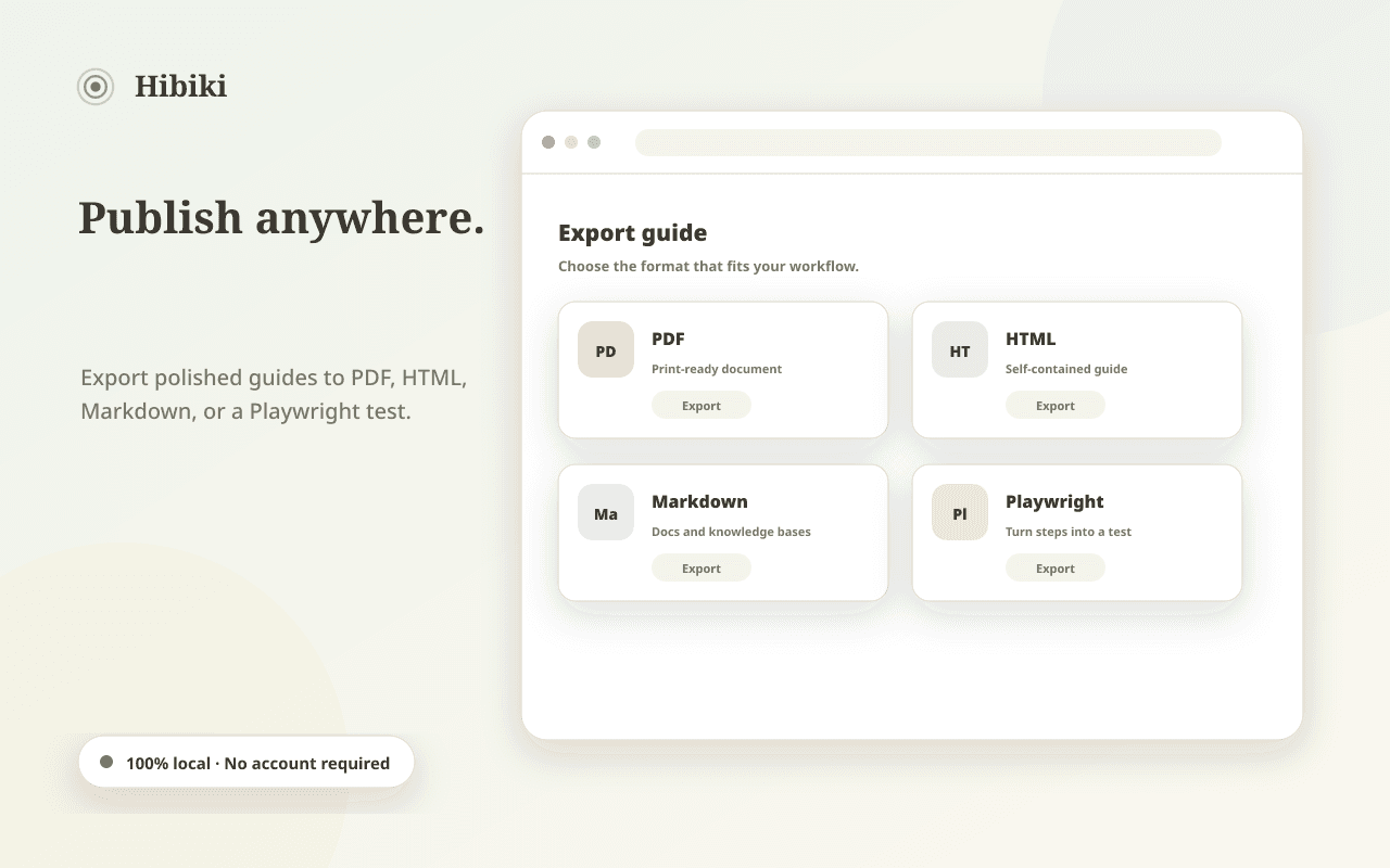 Ship it anywhere
