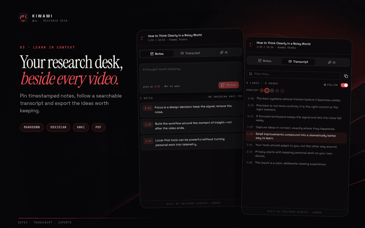 Your research desk, beside every video