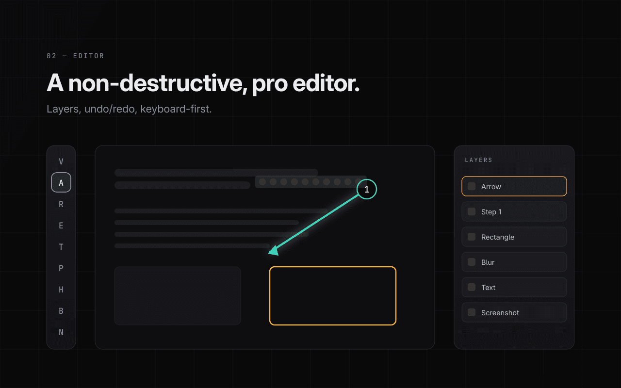 Non-destructive, like it should be