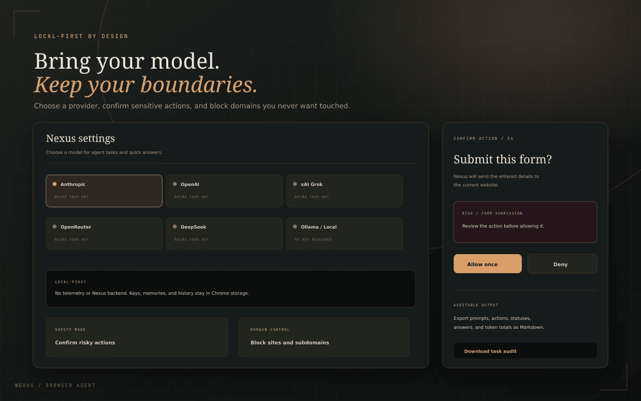 Automation with deliberate guardrails